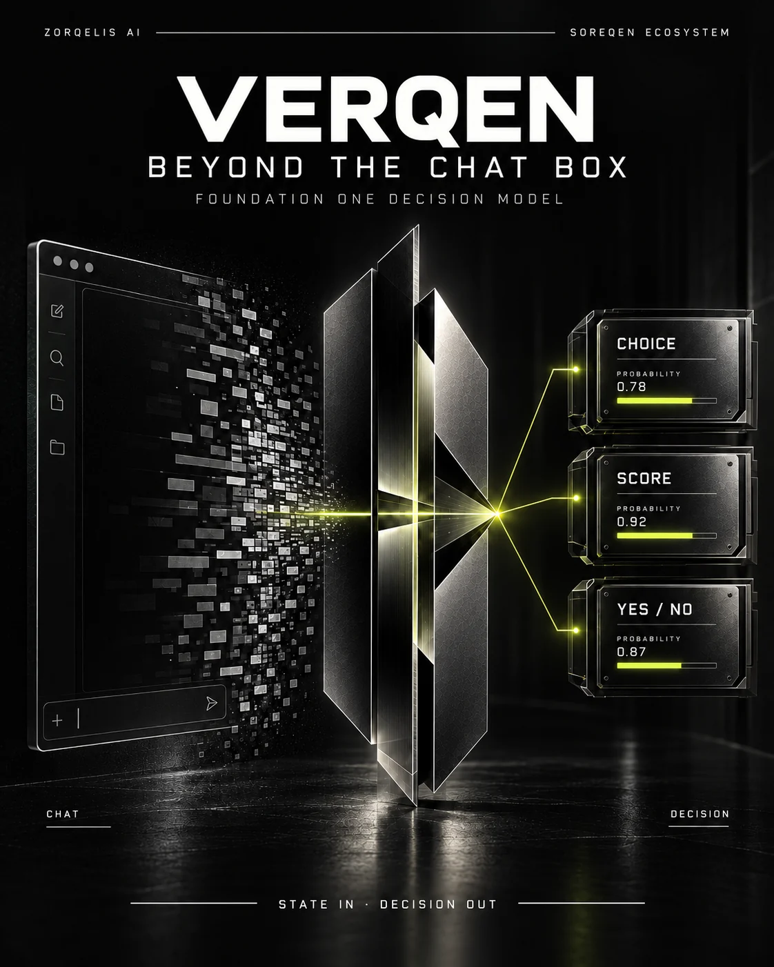 VerQen, beyond the chat box: a chat window dissolves into a prism that emits three typed decisions, a choice, a score and a yes or no, each with a probability.
